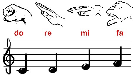سلفژ